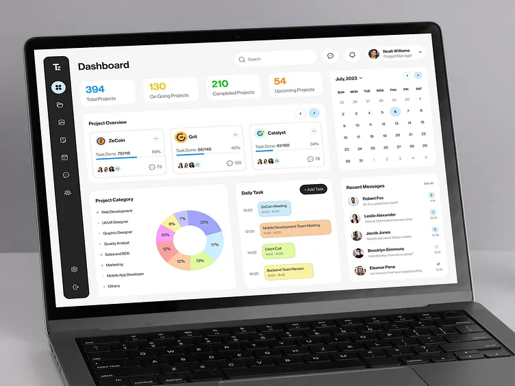 Custom software development
