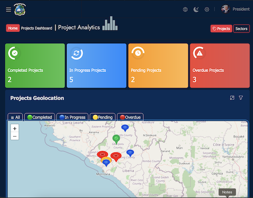 Presidential Project Management System